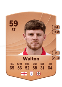 Tyler Walton Common 59 OVR