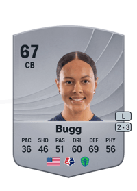 Jordyn Bugg Common 67 OVR