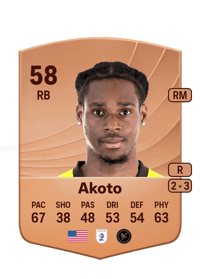 Nick Akoto Common 58 OVR