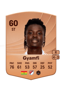 Stephen Annor Gyamfi Common 60 OVR