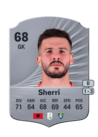 Alen Sherri Rare 68 OVR
