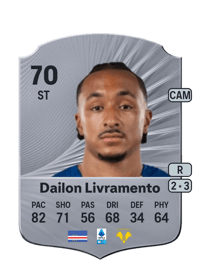 Dailon Livramento Rare 70 OVR