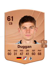 Morris Duggan Common 61 OVR