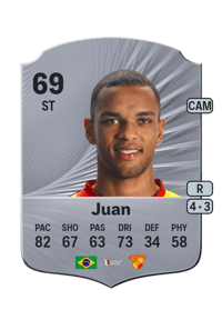Juan Rare 69 OVR