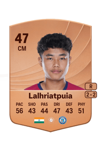 Chawngthu Lalhriatpuia Common 47 OVR