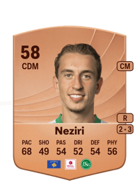 Behar Neziri Common 58 OVR