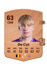 Nathan De Cat Common 63 OVR