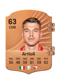 Federico Artioli Rare 63 OVR