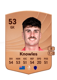 Joe Knowles Common 53 OVR