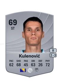 Luka Kulenović Common 69 OVR