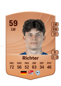 Daniel Richter Common 59 OVR