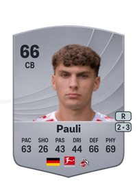 Julian Pauli Common 66 OVR