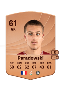 Tao Paradowski Common 61 OVR