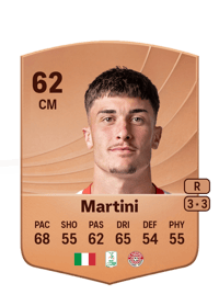 Jacopo Martini Common 62 OVR