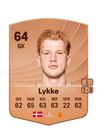 William Lykke Common 64 OVR