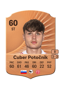 Jaka Čuber Potočnik Rare 60 OVR