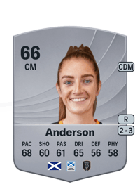 Amy Anderson Common 66 OVR