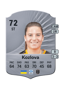Nicole Kozlova Rare 72 OVR