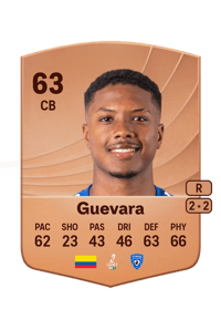 Juan José Guevara Common 63 OVR