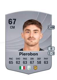 Christian Pierobon Common 67 OVR