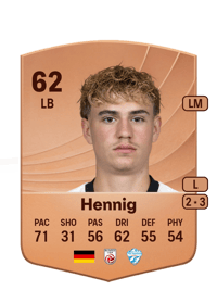 Maximilian Hennig Common 62 OVR