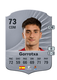 Gorrotxa Rare 73 OVR