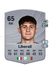 Mattia Liberali Common 65 OVR