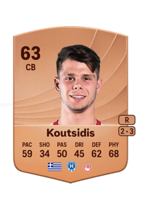 Isidoros Koutsidis Common 63 OVR