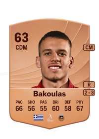 Theofanis Bakoulas Common 63 OVR
