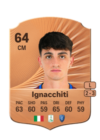 Lorenzo Ignacchiti Rare 64 OVR