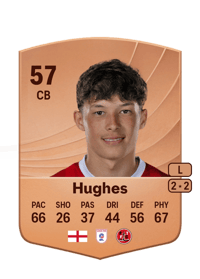 Kayden Hughes Common 57 OVR