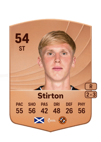 Owen Stirton Common 54 OVR
