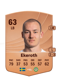 Anton Ekeroth Common 63 OVR