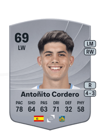 Antoñito Cordero Common 69 OVR