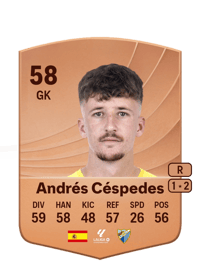 Andrés Céspedes Common 58 OVR