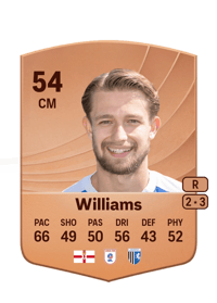 Euan Williams Common 54 OVR