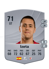 Izeta Common 71 OVR