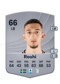 Jonas Rouhi Common 66 OVR