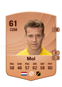 Lars Mol Common 61 OVR