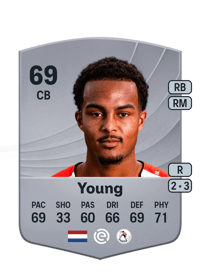 Marvin Young Common 69 OVR
