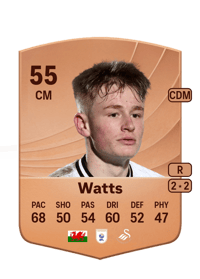 Daniel Watts Common 55 OVR