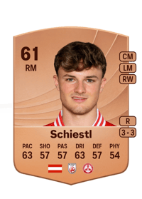 Thomas Schiestl Common 61 OVR