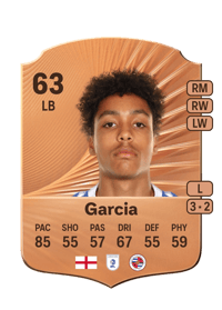 Andre Garcia Rare 63 OVR
