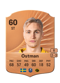 Leo Östman Rare 60 OVR