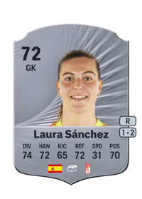 Laura Sánchez Rare 72 OVR