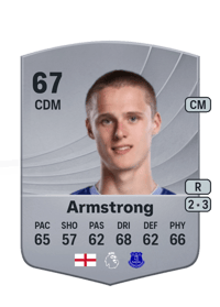 Harrison Armstrong Common 67 OVR
