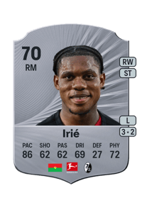 Cyriaque Irié Rare 70 OVR