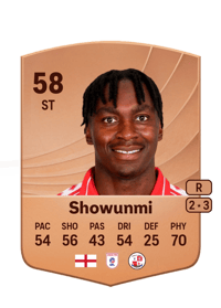 Tola Showunmi Common 58 OVR
