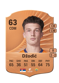Stefan Džodić Rare 63 OVR