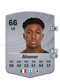 Honest Ahanor Common 66 OVR